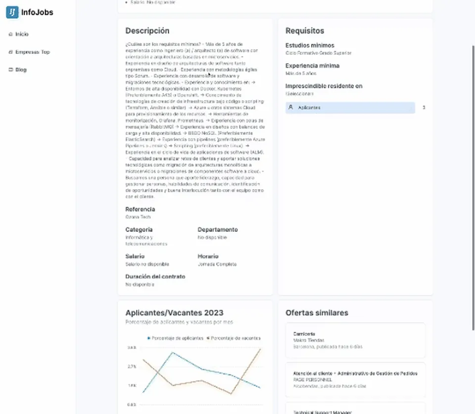 InfoJobs App